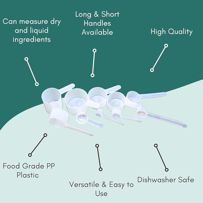 3/4 Cup (6 Oz. | 175 mL) Short Handle Scoop for Measuring Coffee, Pet Food, Grains, Protein, Spices and Other Dry Goods (Pack of 10)