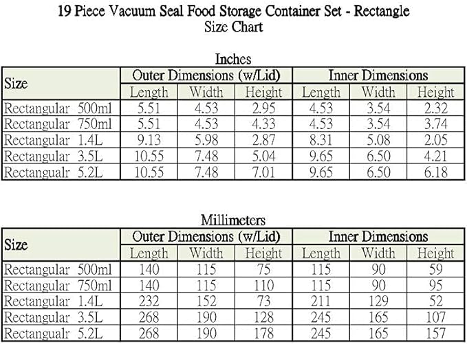 Lasting Freshness Vacuum Seal Food Storage Containers with Hand Pump – BPA-Free Plastic, Airtight Meal Prep & Leftovers Containers, Keep Food Fresh 5X Longer, 19-Piece Set