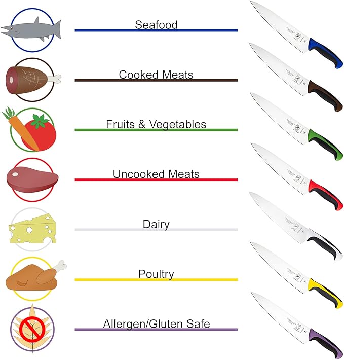 Mercer Culinary Millennia Colors Bread Knife, 9-Inch Offset Wavy Edge, Purple