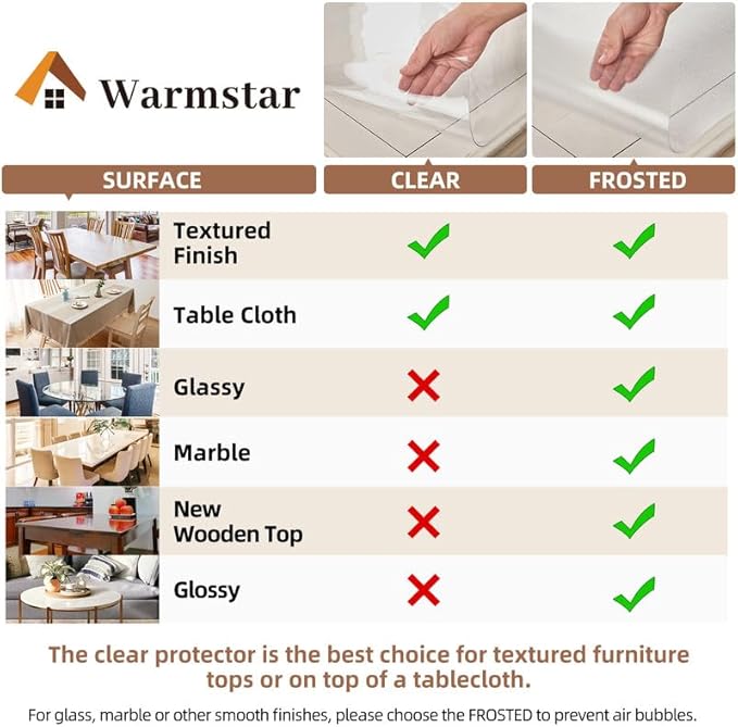 Warmstar Clear Table Cover Protector 48 x 90 Inch,1.5mm Thick Plastic Table Cover Rectangle,PVC Clear Table Protector,Desk Protector Mat for Kitchen, Dresser, Writing Desk，Dining Room Table