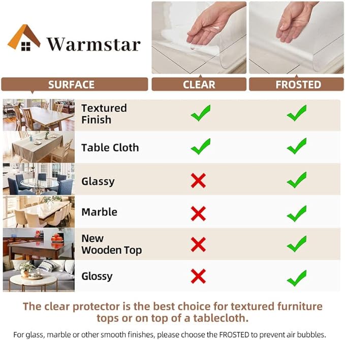 Warmstar Clear Table Cover Protector 36 x 54 Inch,1.5mm Thick Plastic Table Cover Rectangle,PVC Clear Table Protector,Desk Protector Mat for Kitchen, Dresser, Writing Desk，Dining Room Table