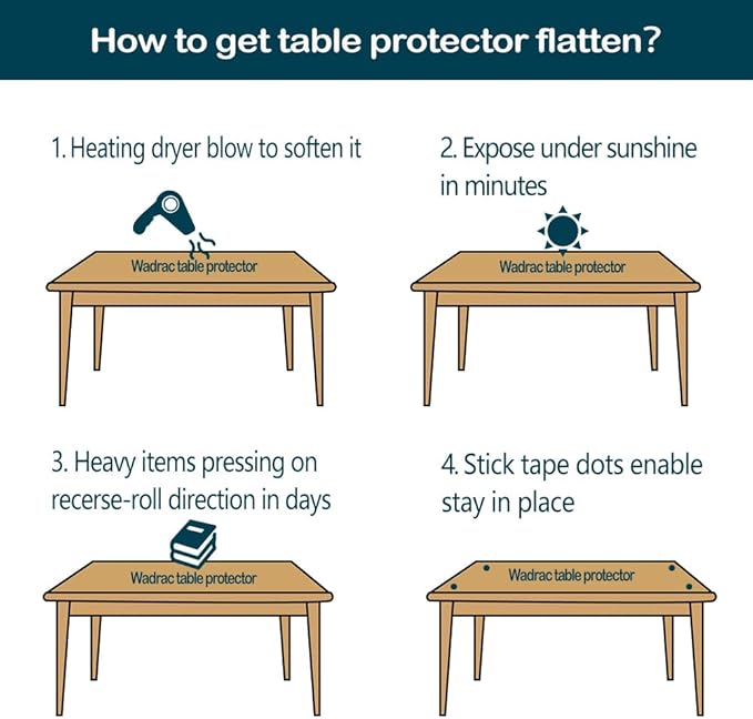 Clear Table Protector Plastic Table Cloths PVC Night Stand Table Mat Office Desk Mat Shelf Surface Protection Crystal Children Painting Cover Pad Transprent 1.5mm Rectangular 12x24 inch 2 PCS