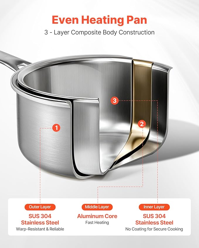 VEVOR 4 QT Saucepan, Stainless Steel Saucepan with Glass Lid, Multipurpose Nonstick Stainless Steel Small Cooking Sauce Pot with Ergonomic Handle, Friendly for Oven, Dishwasher, Induction Cooker