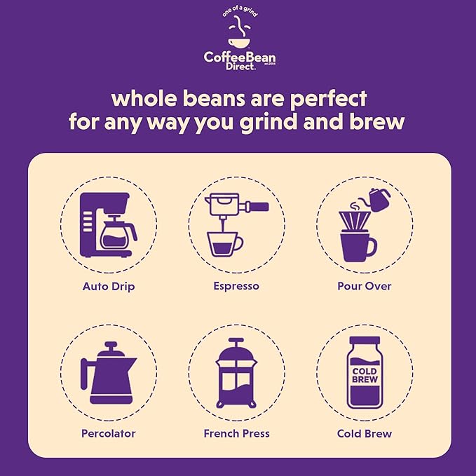 Coffee Bean Direct Super Dark Espresso, Whole Bean Coffee, Very Dark Roast, 1 Pound Bag (Pack of 1)
