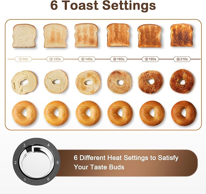 Mecity 4 Slice Toaster, Long Slot Toaster with Timer, Bagel, Defrost, Reheat, Cancel Functions, Warming Rack, Removable Tray, 6 Browning Settings, Extra Wide Slots, Stainless Steel, 1300W