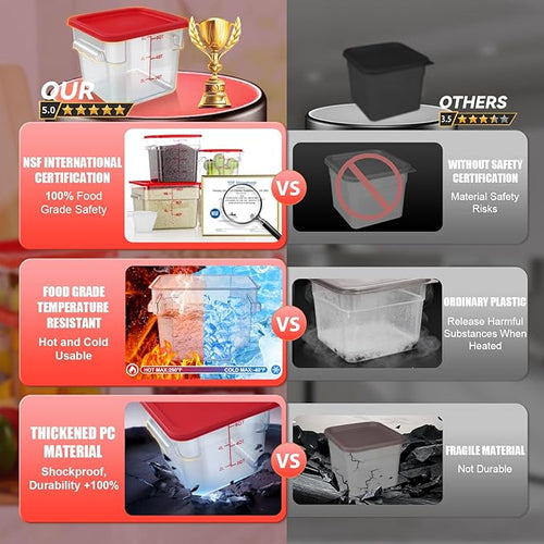 4QT NSF Food Storage Containers with Lids: 4 PCS [Total Food Grade][Hot&Cold Resistant] Commercial Clear Food Storage Containers for Restaurant Kitchen Proof Dough, Measuring Spoons Included(Red)