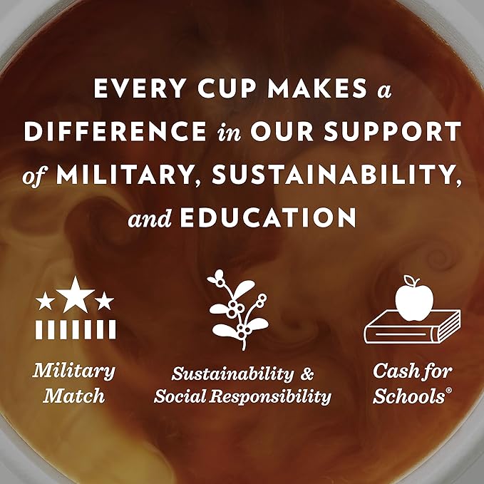 Community Coffee Café Special 72 Count Coffee Pods, Medium-Dark Roast, Compatible with Keurig 2.0 K-Cup Brewers, 72 Count (Pack of 1)