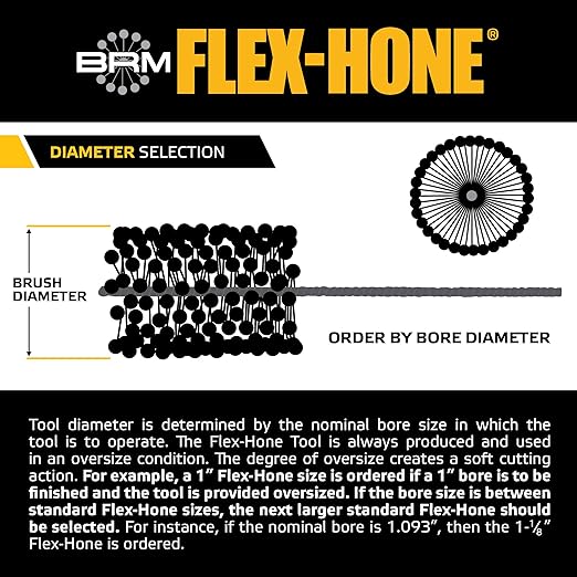 Brush Research BC11M60 FLEX-HONE®, 0.433" (11mm) Diameter, 60 Grit, Silicon Carbide, for Mild Steel, Stainless Steel, Cast Iron and Softer Ferrous Materials