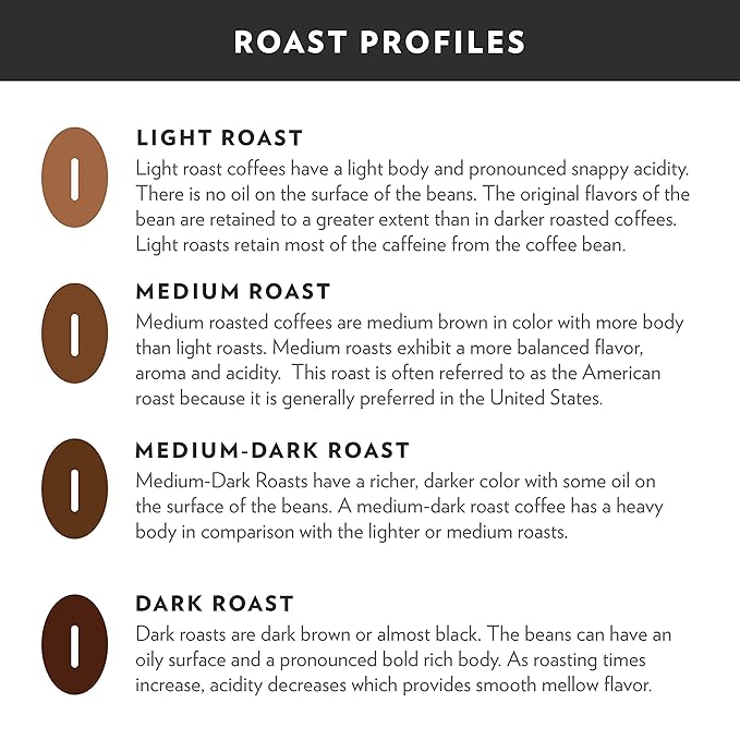 Community Coffee Coffee and Chicory Blend Coffee, Medium Dark Roast Ground Coffee, 32 Ounce Bag (Pack of 4)